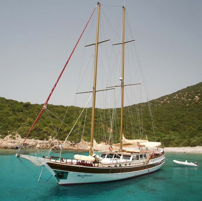 Kaya Guneri 2